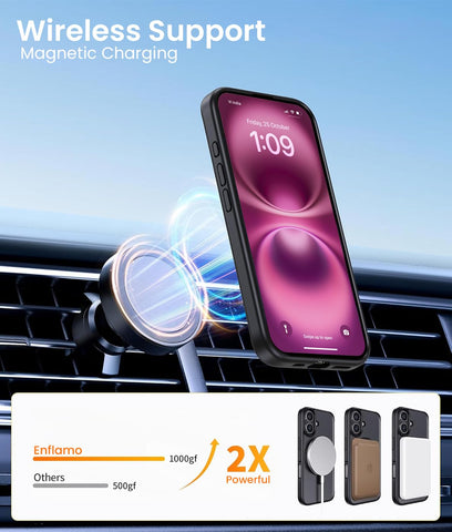 Enflamo for iPhone 16 Case Matte 360° Rotating Stand Case Back Cover Magnetic Designed | Equipped with Ring Magnet, Safe Camera Bump Protection (Black) - Enflamo Enflamo for iPhone 16 Case Matte 360° Rotating Stand Case Back Cover Magnetic Designed | Equipped with Ring Magnet, Safe Camera Bump Protection (Black) - Enflamo